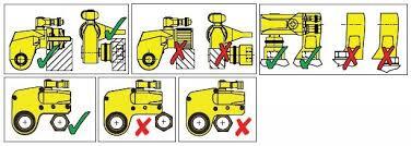 Hydraulic Torque Wrench Safety
